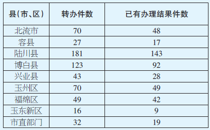 QQͼƬ20180627083040.png