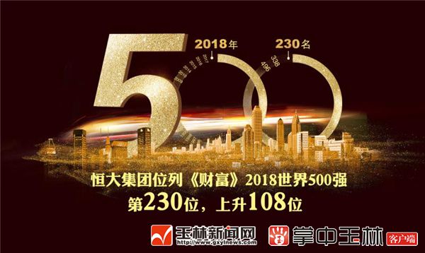 ����500ǿ����Ծ�����꽣ָ����ǰ70ǿ  ���ƾɶ������ͼ