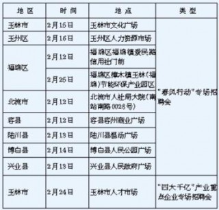 �����ڼ䣬�����оٰ조�����ж�����ҵר�����